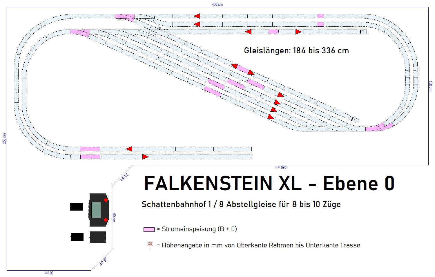 GP4-0125 C-Gleisplan Falkenstein XL (400/250/150)
